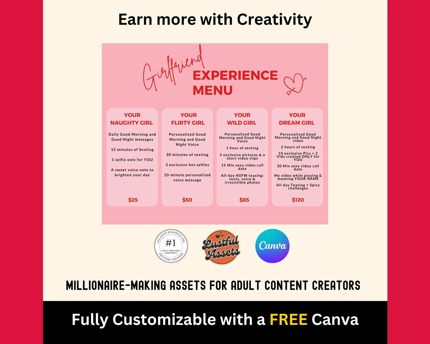 ONLYFANS Girlfriend Experience Tip Menu | OnlyFans Tip Editable Canva Tipping Template for Creators, Digital Camgirl & Fansly OF Tip Menu