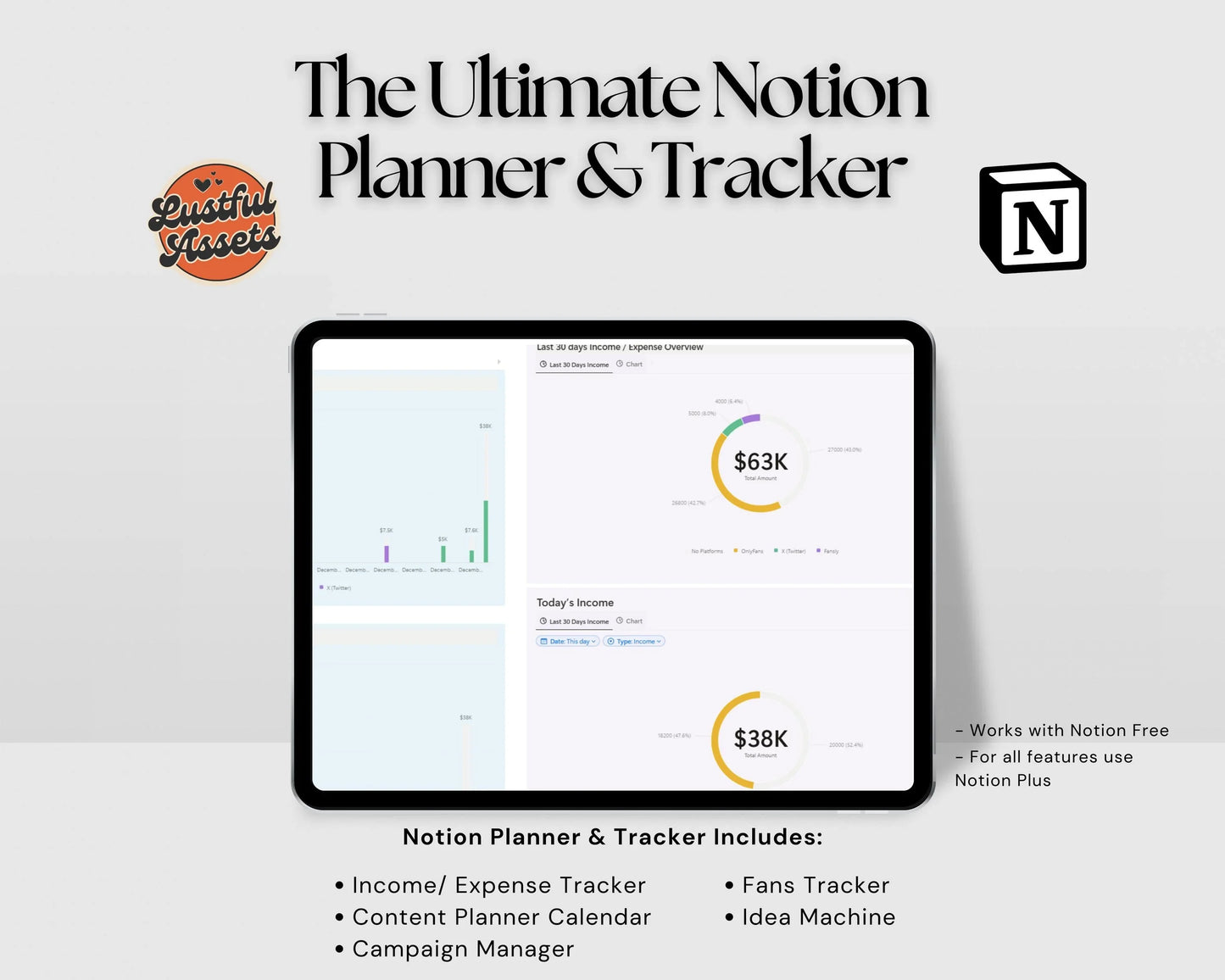 ONLYFANS Content Planner Notion Ultimate Tracker| Tip, Idea, Income Tracker Planner for content creators, Camgirls, Fansly, Snapchat